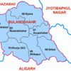 Bulandshahr district