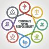 Corporate social responsibility
