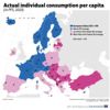 Purchasing power parity