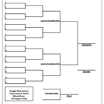 Single-elimination tournament