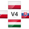 Visegrádi Együttműködés