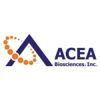 Acea