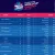 ICC T20 World Cup