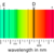 fraunhofer lines