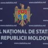 Biroul Național de Statistică