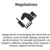 Dialog social
