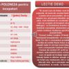 Limba poloneză