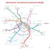 Московские центральные диаметры