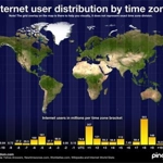 Středoevropský čas