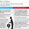 Old Pension Scheme