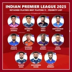 2025 Indian Premier League
