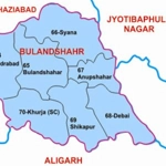 Bulandshahr district