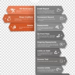 Chapter 11, Title 11, United States Code