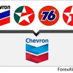 Chevron Corporation