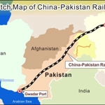 China–Pakistan Economic Corridor