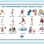 Commonwealth Sport