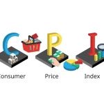 Consumer price index