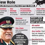 Department of Military Affairs