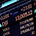 Dow Jones Industrial Average