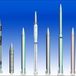 Intermediate-range ballistic missile
