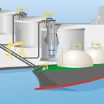 Liquefied natural gas
