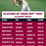 List of cricketers who have played 100 Tests