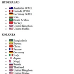 List of diplomatic missions of Russia