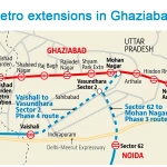 Mohan Nagar metro station