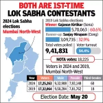 Mumbai North West Lok Sabha constituency