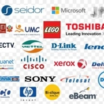 Privately held company