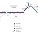 Purple Line (Namma Metro)