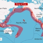 Ring of Fire