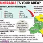 South Delhi district