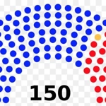 State legislature (United States)