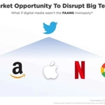 Trump Media & Technology Group