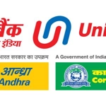 Union Bank of India