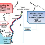 Western Dedicated Freight Corridor