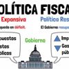 Política fiscal