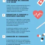 Asistencia sanitaria universal