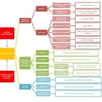 Audiencia Provincial (España)