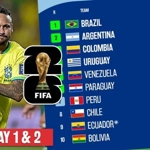 Copa Mundial de Fútbol de 2026