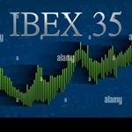 IBEX 35