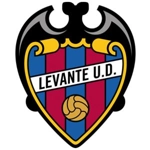 Levante Unión Deportiva