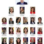 Ministerio de la Presidencia (España)