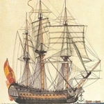 San Ildefonso (1785)