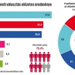 Ausztria Szociáldemokrata Pártja