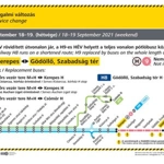 H8-as és H9-es HÉV