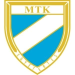 MTK Budapest FC