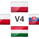 Visegrádi Együttműködés