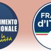 Fratelli d'Italia (partito politico)